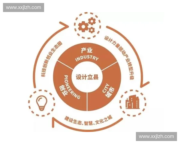 体育平台驱动粉丝经济的商业模式创新与价值共创路径研究新趋势探索 体育平台驱动粉丝经济的商业模式创新与价值共创路径研究新趋势探索