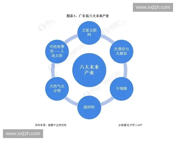 体育金融平台赋能产业生态创新与价值增长新引擎探索路径与未来发展