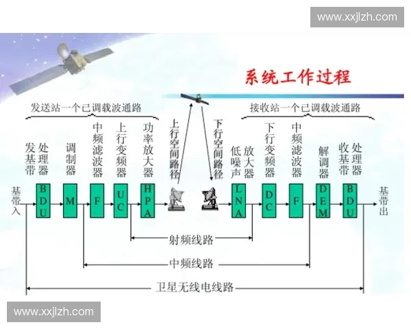 拉伸区域的科学解析与应用探索：从基础原理到实践案例