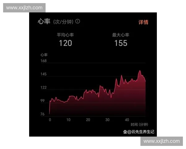 科学解析不同心率区间对身体健康与运动效果的影响