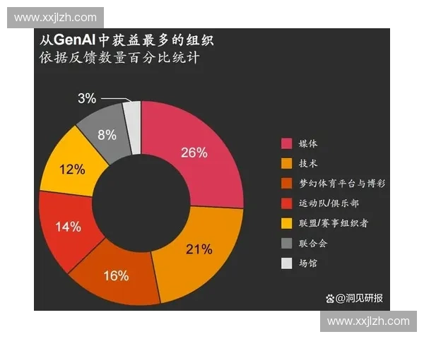 体育消费升级驱动全民健身与赛事经济融合发展的新趋势研究 体育消费升级驱动全民健身与赛事经济融合发展的新趋势研究