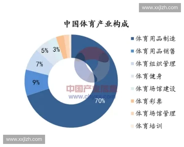 体育广告营销驱动品牌增长与赛事价值共创的创新策略与传播实践探索