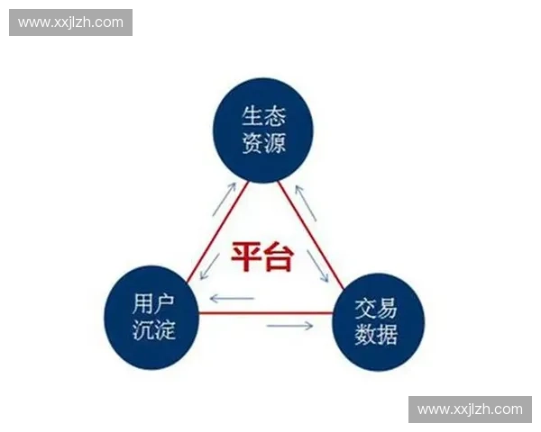 体育活动管理模式创新与高效运营策略研究与实践探索 体育活动管理模式创新与高效运营策略研究与实践探索